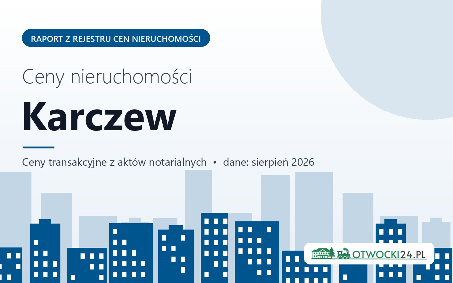 Ceny nieruchomości w Karczewie - raport z rejestru cen
