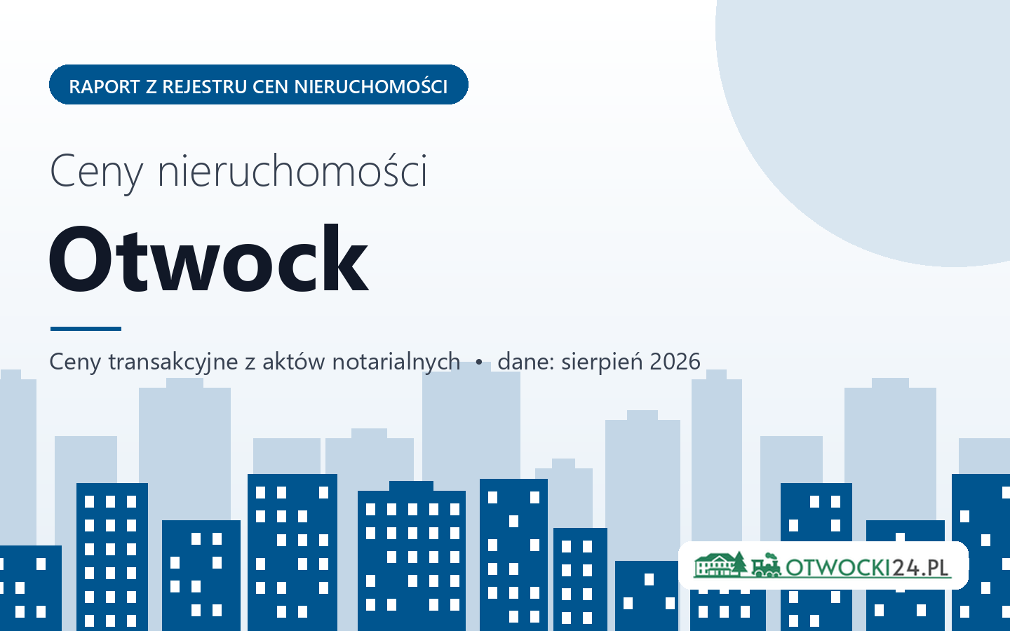 Ceny nieruchomości w Otwocku - raport z rejestru cen