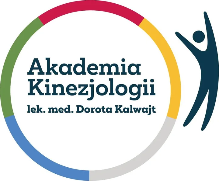 Grafika promocyjna wydarzenia Szkolenie podstawowe LEAP 1 (LEAP‑FT 1) — integracja mózgu i stres