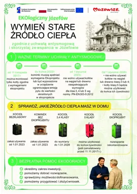 W Józefowie niemal 2000 kominków może być kopciuchami