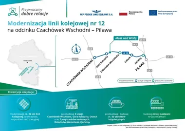 Most w Glinkach zniknie. Nowy obiekt ma zmienić linię kolejową nr 12